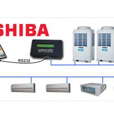 Toshiba VRF